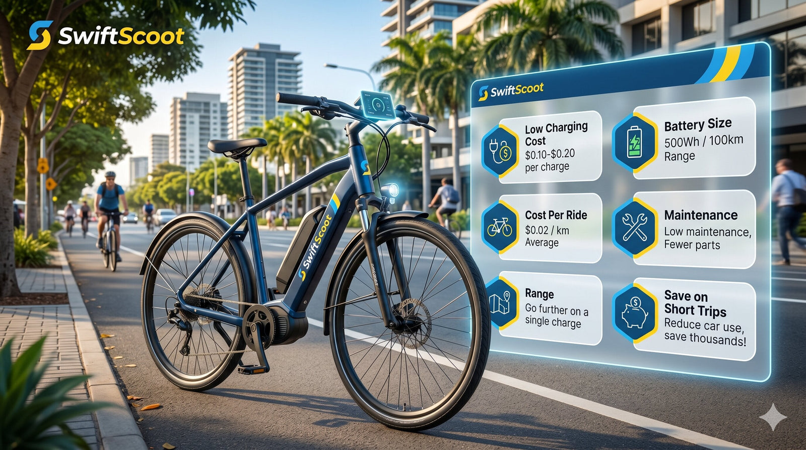 Are Electric Bikes Cheap to Run? E-Bike Costs Explained