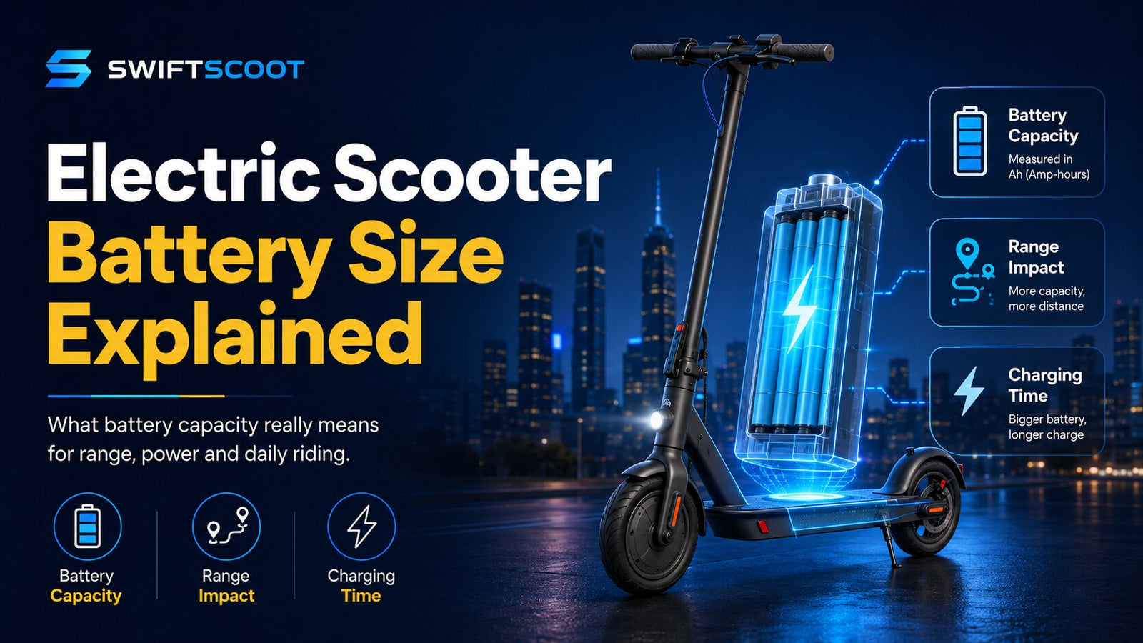 Electric scooter battery size explained with volts, amp-hours and watt-hours shown on a SwiftScoot e-scooter.