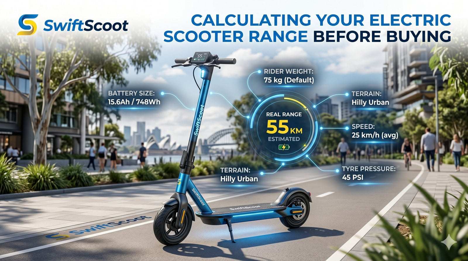 How to Calculate Electric Scooter Range Before You Buy